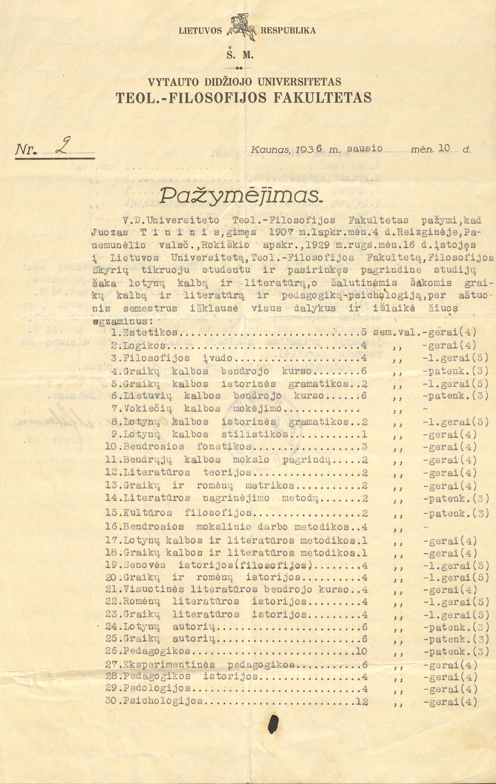 VDU Teologijos-filosofijos fakultetas. Pažymėjimas Nr. 2, išduotas Juozui Tininiui. 1936 m. sausio 10 d.