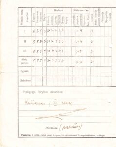 Jėzuitų gimnazijos VI klasės pažymėjimas, išduotas Č. Grincevičiui. 1929/1930 m. MLLM 42664/D 171
