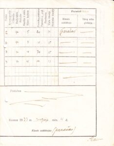 Jėzuitų gimnazijos VI klasės pažymėjimas, išduotas Č. Grincevičiui. 1929/1930 m. MLLM 42664/D 171