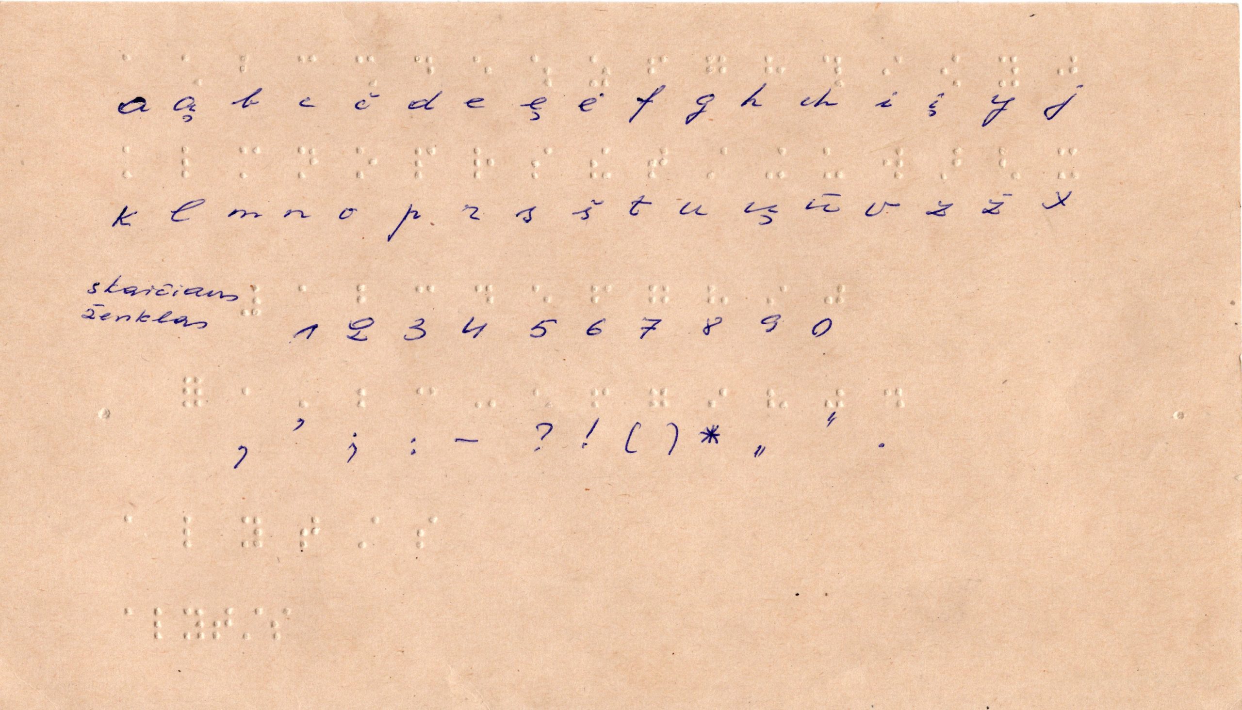 Aklųjų abėcėlė (Brailio raštu), priklausiusi A. Jonynui. MLLM GEK P19474