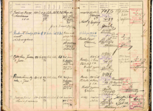Namų knyga. Aukštaičių gatvė Nr. 20. 1930.06.11 – 1932.01.30. MLLM 7967 / D835 MLLM 121034