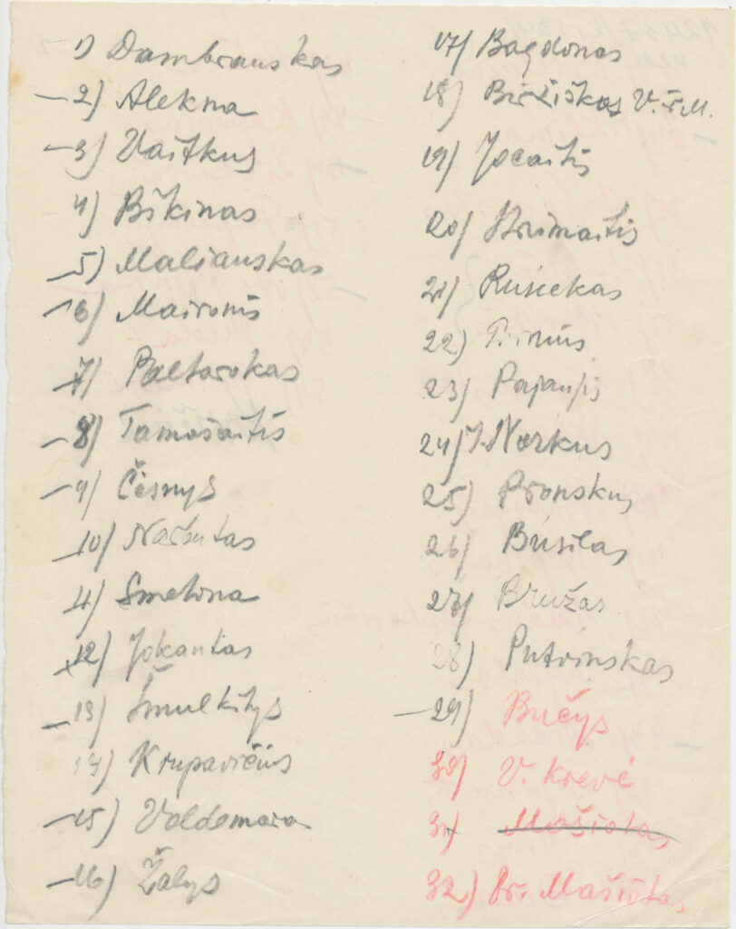 Vaižganto literatūrinis rankraštis, XX a. pr. MLLM 12437