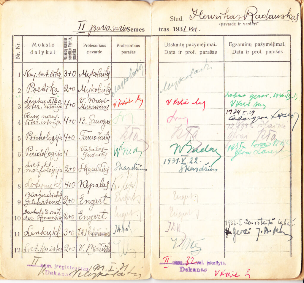 H. Radausko Vytauto Didžiojo universiteto studijų knygelė Nr. 636, išduota 1930 VIII 13. MLLM 148246