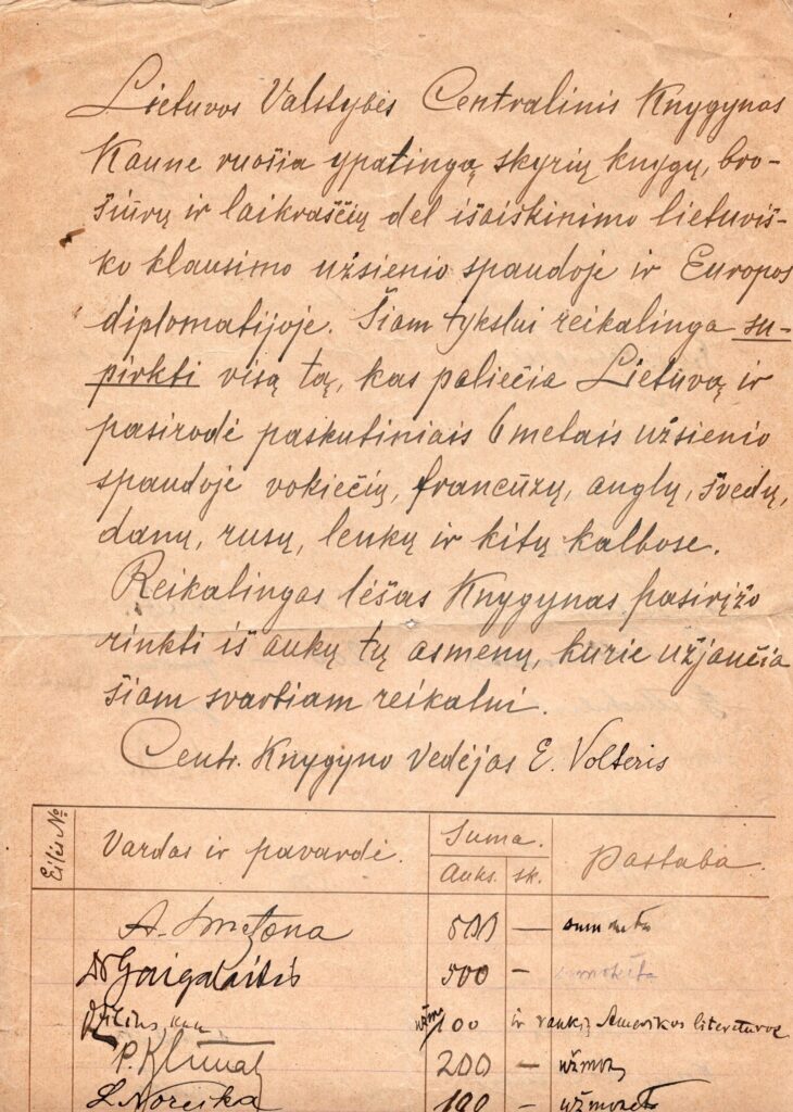 E. Volterio, Kauno centrinio knygyno vedėjo, lėšų rinkimo rašto fragmentas su aukotojų pavardėmis. 1920 m. MLLM_P3893