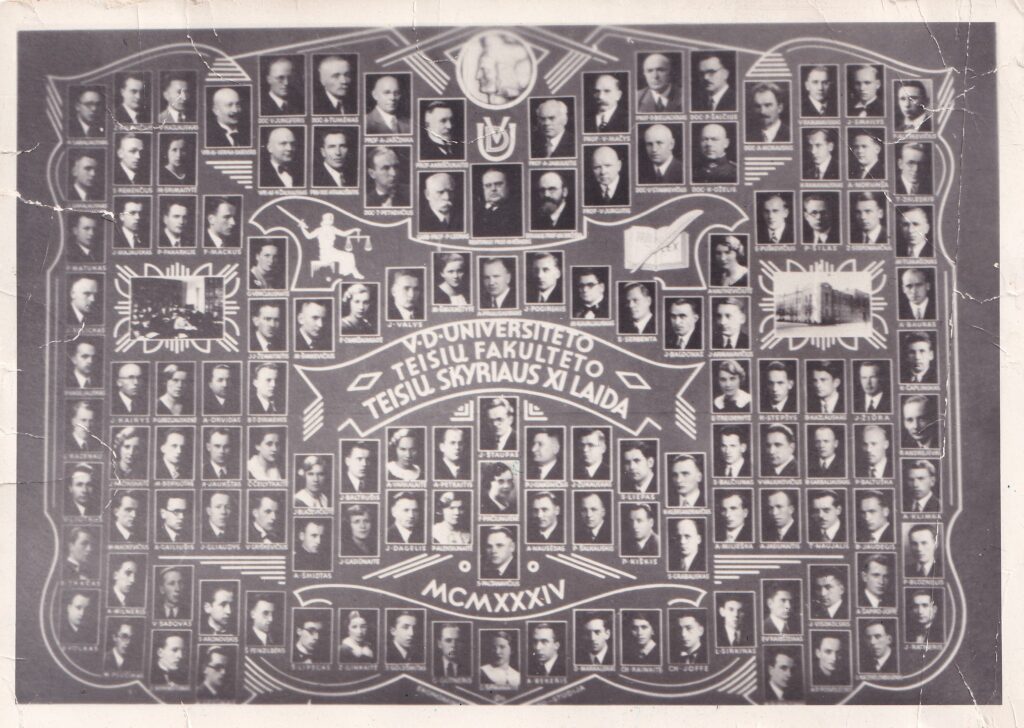 VDU Teisių fakulteto Teisių skyriaus XI laida. J. Gliauda – trečioje eilėje ketvirtas iš kairės. Kaunas, 1934 m. MLLM P43308
