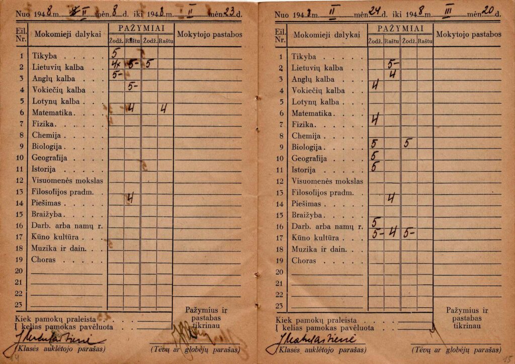 Kaselio lietuvių gimnazijos IV B kl. mokinės D. Brazytės pažymių knygelė. 1948 m. vasario 8–kovo 20 d. MLLM_117108