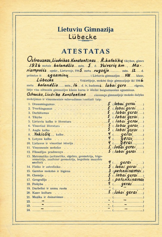Liubeko lietuvių gimnazijos atestatas