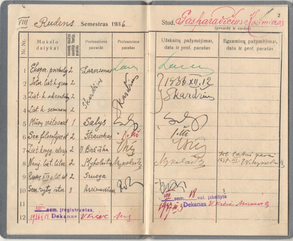 VDU Humanitarinių mokslų fakulteto, Filosofijos skyriaus studento Kazimiero Gasparavičiaus studijų knygelė. 1931 m. rudens semestras. MLLM 75887